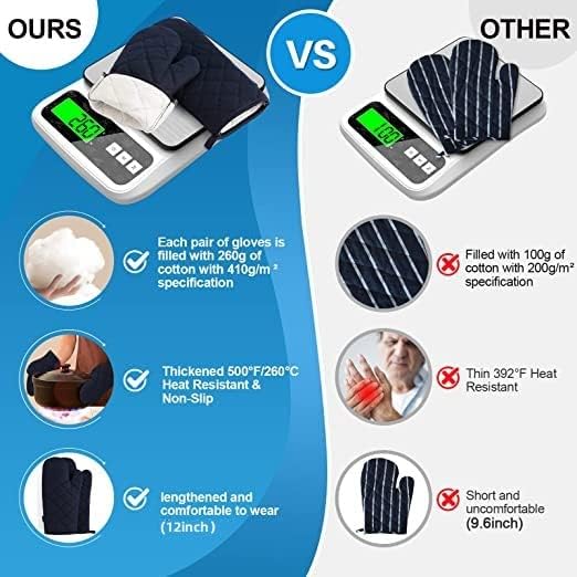 Oven Mitts and Pot Holders 4 pcs Set,High Heat Resistant 500 Degree Extra Thicken Long Kitchen Cotton Oven Glove for Cooking (12 Inch,Deep Blue)