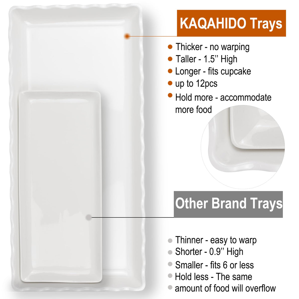 KAQAHIDO 17" x 8" x 1.5" White Serving Tray Set, Wave Edge Melamine Platters for Cookie, Appetizer, Charcuterie, Snack, Dessert, Party Food Display, Stackable, Set of 2